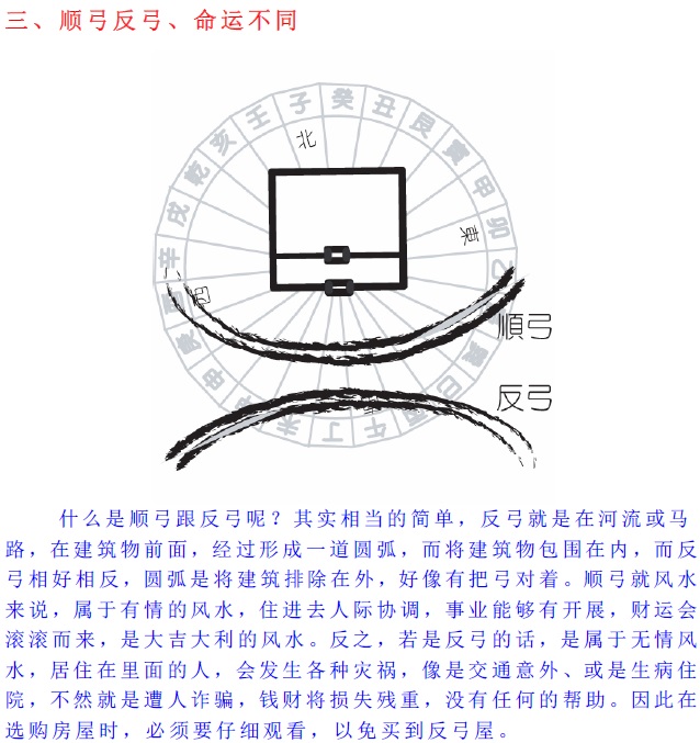 阳宅大师陈哲毅36天学会风水秘诀(反弓顺弓命运不同)